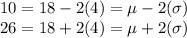 10 = 18-2(4) = \mu - 2(\sigma)\\26 = 18+2(4) = \mu + 2(\sigma)