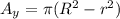 A_y= \pi (R^2- r^2)