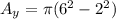 A_y = \pi (6^2- 2^2)