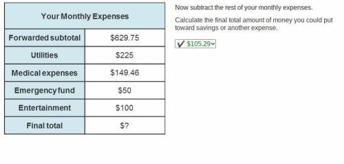 Now subtract the rest of your monthly expenses. Calculate the final total amount of money you could