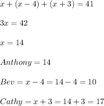 x+(x-4)+(x+3)=41\\\\3x=42\\\\x=14\\\\Anthony=14\\\\Bev=x-4=14-4=10\\\\Cathy=x+3=14+3=17