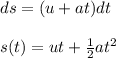 ds=(u+at)dt\\&#10;\\&#10;s(t)=ut+\frac{1}{2}at^{2}