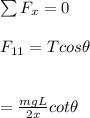 \sum F_x = 0 \\\\F_{11} = T cos \theta \\\\\\= \frac{mgL}{2x} cot \theta