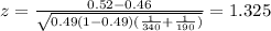 z=\frac{0.52-0.46}{\sqrt{0.49(1-0.49)(\frac{1}{340}+\frac{1}{190})}}=1.325