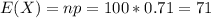 E(X) = np =100*0.71 = 71