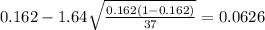 0.162 - 1.64\sqrt{\frac{0.162(1-0.162)}{37}}=0.0626
