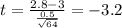 t=\frac{2.8-3}{\frac{0.5}{\sqrt{64}}}=-3.2