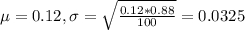 \mu = 0.12, \sigma = \sqrt{\frac{0.12*0.88}{100}} = 0.0325