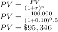 PV=\frac{FV}{(1+r)^n} \\PV=\frac{100,000}{(1+0.10)^0.5}\\PV=\$95,346