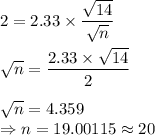 2 = 2.33\times \dfrac{\sqrt{14}}{\sqrt{n}}\\\\\sqrt{n} = \dfrac{2.33\times \sqrt{14}}{2}\\\\\sqrt{n}=4.359\\\Rightarrow n = 19.00115\approx 20