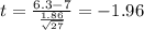 t=\frac{6.3-7}{\frac{1.86}{\sqrt{27}}}=-1.96