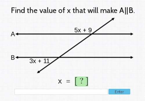 Find the value of x that will make a||b for . : )