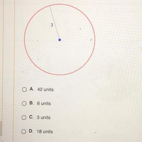 What is the best estimate of the circumference of this circle?