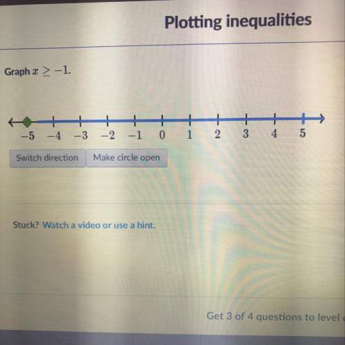 Someone me ! i suck at plotting inequalities and when are you suppose to keep the circle open or