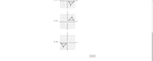 Which graph represents the reflection of triangle abc over the line y=0