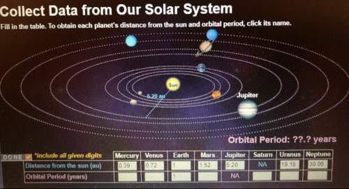 Collect data from our solar system fin the table. to obtain each planet's distance from the su
