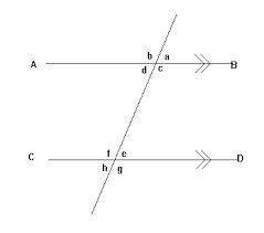 Find two  vertically opposite anglessupplementary angles adjacent angl