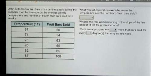 He what type of correlation exists between thetemperature and the number of fruitbars sold?