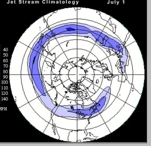 explain why the jet stream looks so different in picture one and picture two. refer to the t
