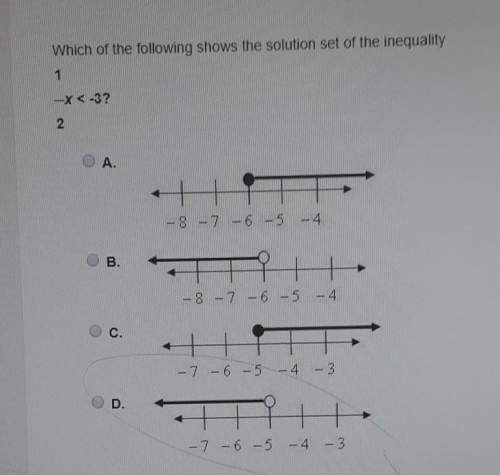 Which of the following shows the solution set of the inequality1/2x&lt; -3?