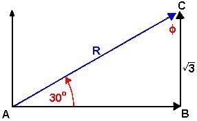 The magnitude of the resultant vector shown is