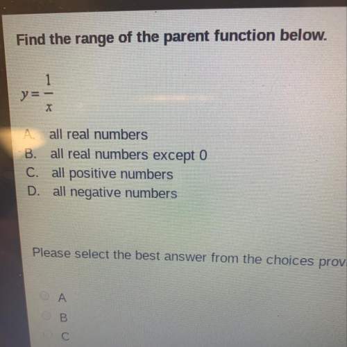 Find the range of the parent function below