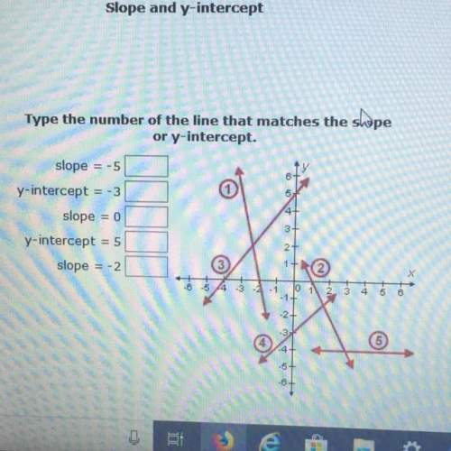 Can someone explain how to find the slope ?