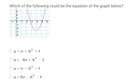 Which of the following could be the equation of the graph below? see graph below select the answer&lt;