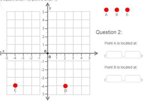 point c and point d are plotted on the graph. plot points a and b to form rectangle abdc with