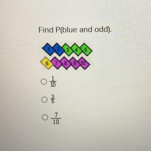 Find p(blue and odd). 1/10 3/5 7/10