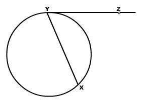In the figure below, if angle zyx measures 23 degrees, then arc xy measures 45 degrees.&lt;
