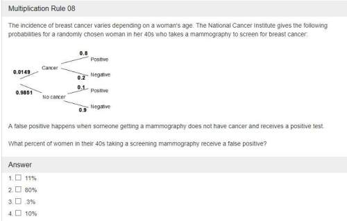 M1q11.) what percent of women in their 40s taking a screening mammography receive a false positive?&lt;
