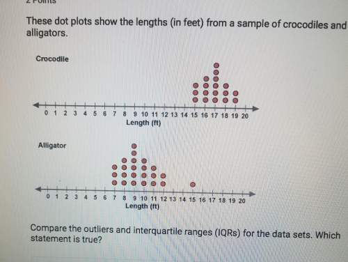 These dot plots show the lengths (in feet) from a sample of crocodiles andalligators. &lt;