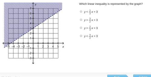 which linear inequality is represented by the graph?  a. y &lt; x + 3 b. y