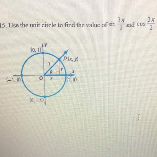Need  use the unit circle to find value (look at picture ) show work or guide me! !