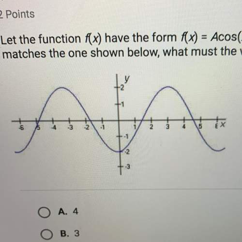 Let the function f(x) have the form f(x) = acos(x- c). to produce a graph that matches the one