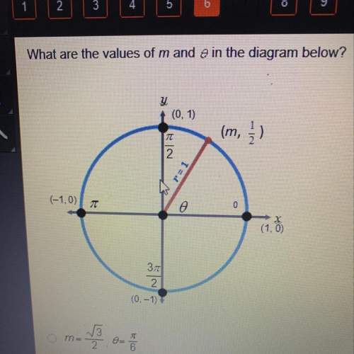 What are the values of m and theta in the diagram below