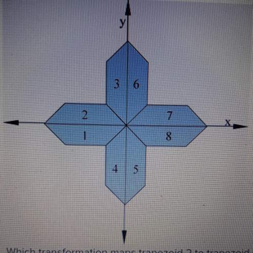 Which transformation maps trapezoid 2 to trapezoid 6?