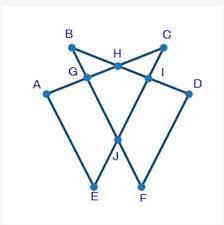 Use the figure below to answer the question that follows:  intersecting triangles ace an