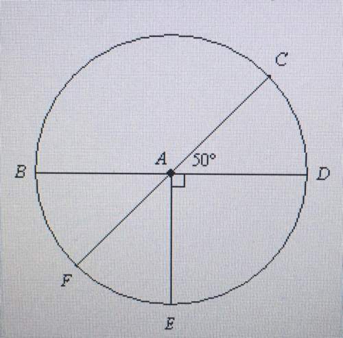 Use the diagram to find the measure of the given angle. given measure of the angle: ead