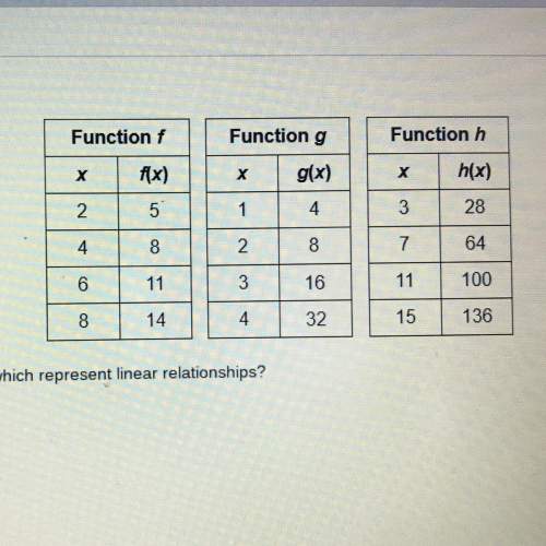 Asap  of the three functions in the tables, which represent linear relationships?  a. f
