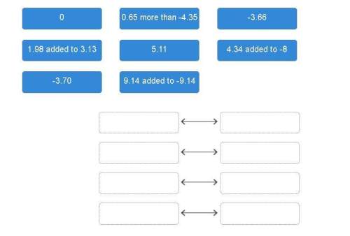 Drag the tiles to the boxes to form correct pairs. match each addition operation to the correc