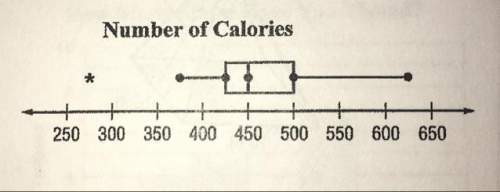 The box plot below shows the number of calories in different lunches at a restaurant. describe the s