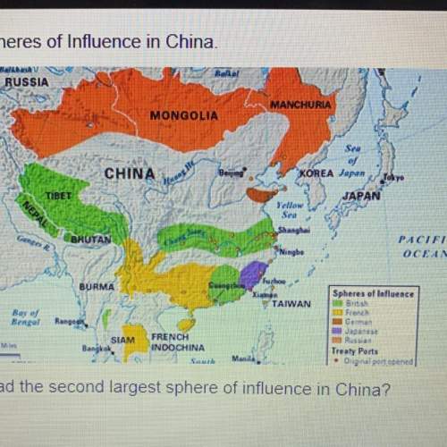 Which country had the second largest sphere of influence in china?  o russia o france