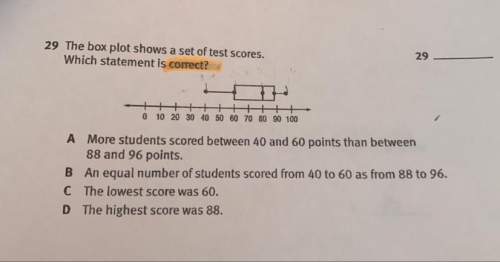 The box plot shows a set of test scores. which statement is correct?
