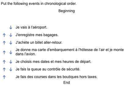 Put the following events in chronological order. french