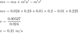 mv=mu+m'u'-m'v'\\\\mv=0.024\times 0.23+0.01\times 0.2-0.01\times 0.225 \\\\v=\dfrac{0.00527}{0.024}\\\\v=0.21\ m/s