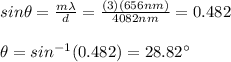 sin\theta=\frac{m\lambda}{d}=\frac{(3)(656nm)}{4082nm}=0.482\\\\\theta=sin^{-1}(0.482)=28.82\°