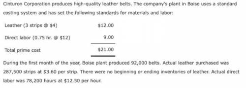 At $3.60 per strip. There were no beginning or ending inventories of leather. Actual direct labor wa