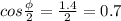 cos\frac{\phi}{2}=\frac{1.4}{2}=0.7